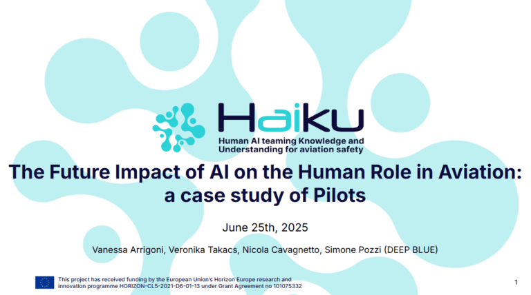 Presentation @ HCI International 2025